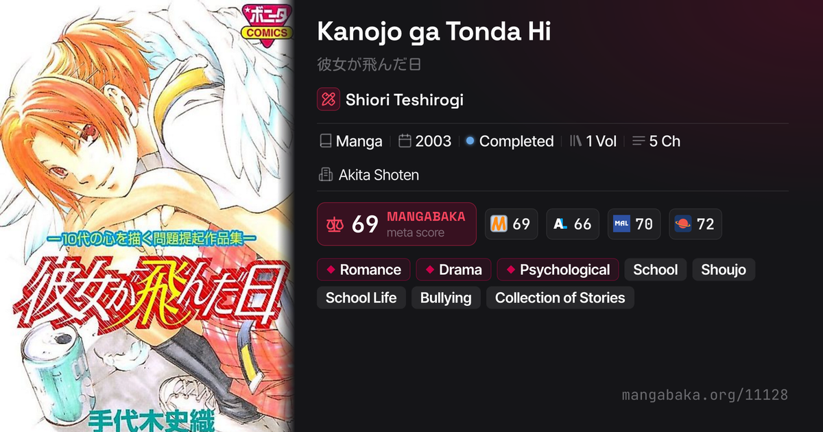 Kanojo ga Tonda Hi (彼女が飛んだ日) | Manga | MangaBaka