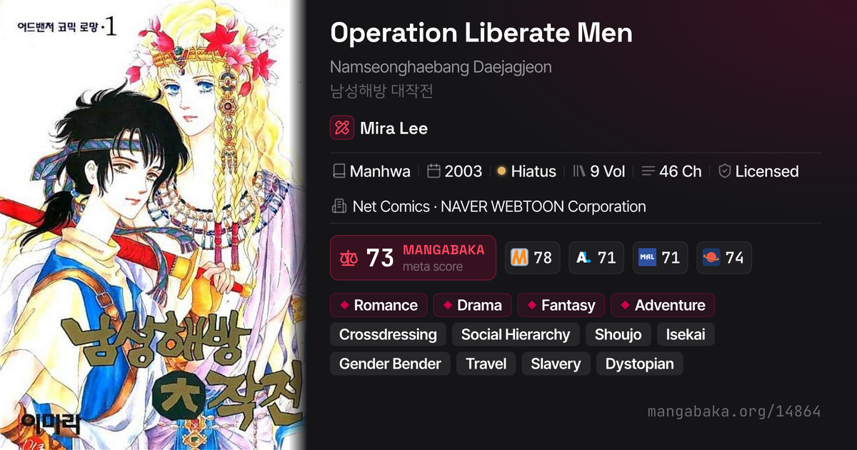 Operation Liberate Men (Namseonghaebang Daejagjeon) | MangaBaka