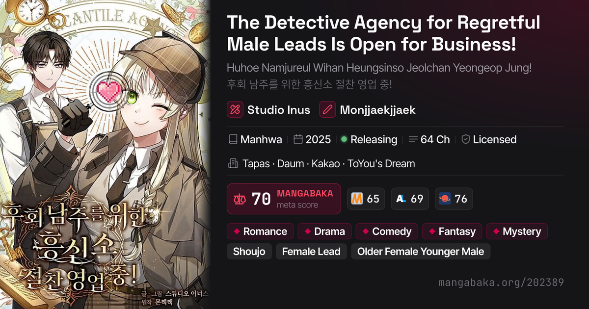 The Detective Agency for Regretful Male Leads Is Open for Business ...