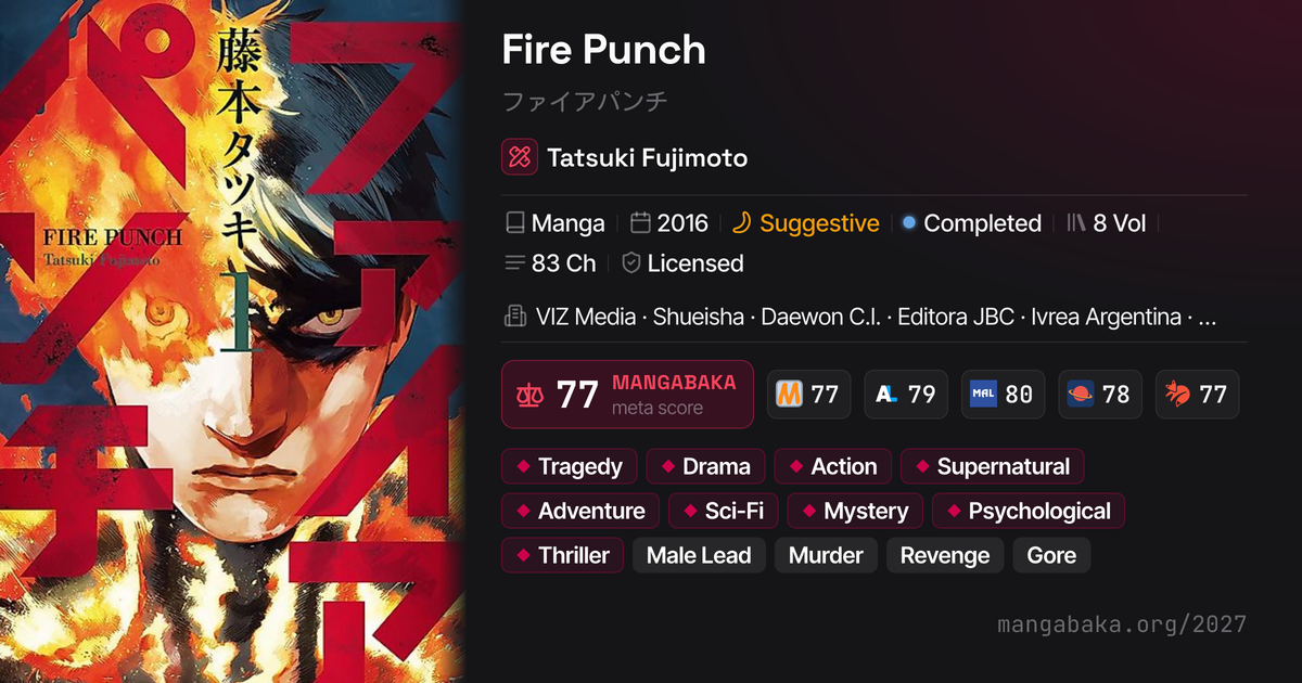 Fire Punch (ファイアパンチ) | Manga by Tatsuki Fujimoto | MangaBaka