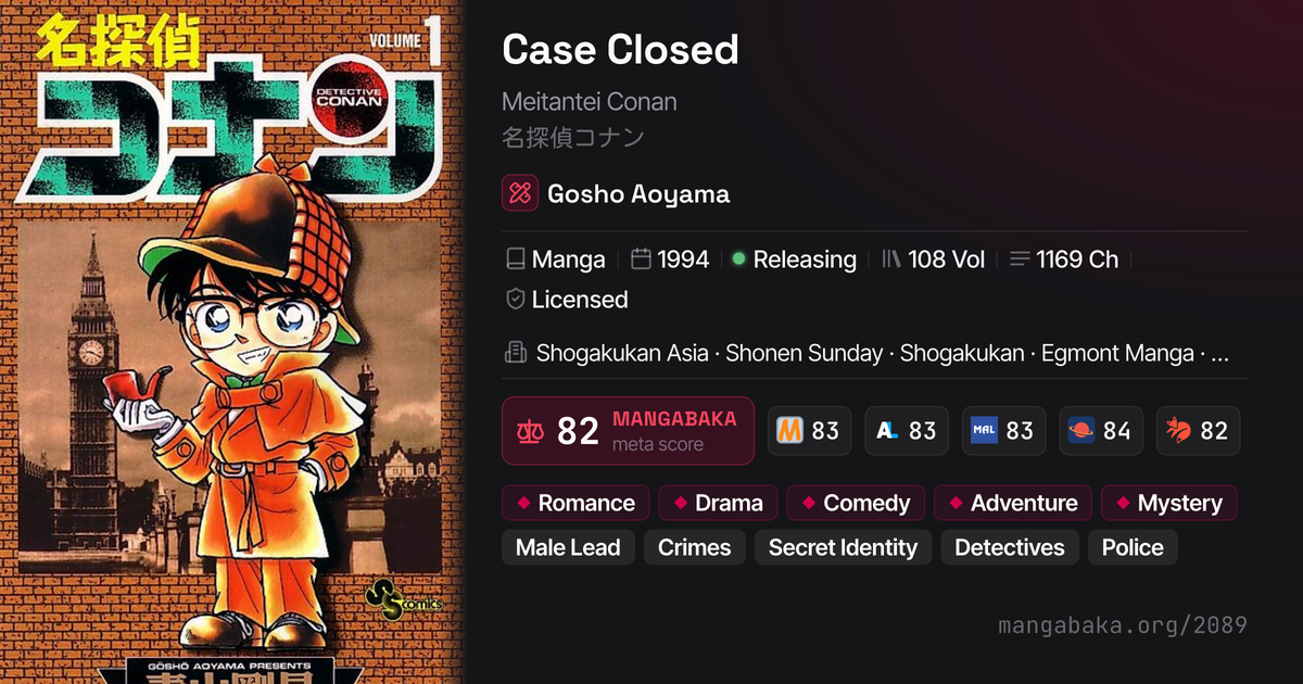 Case Closed (Meitantei Conan) | Manga by Gosho Aoyama | MangaBaka