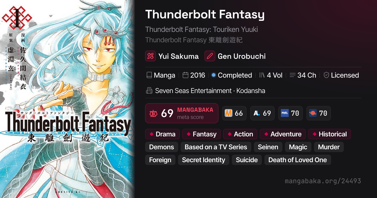 Thunderbolt Fantasy | Manga by Yui Sakuma | MangaBaka