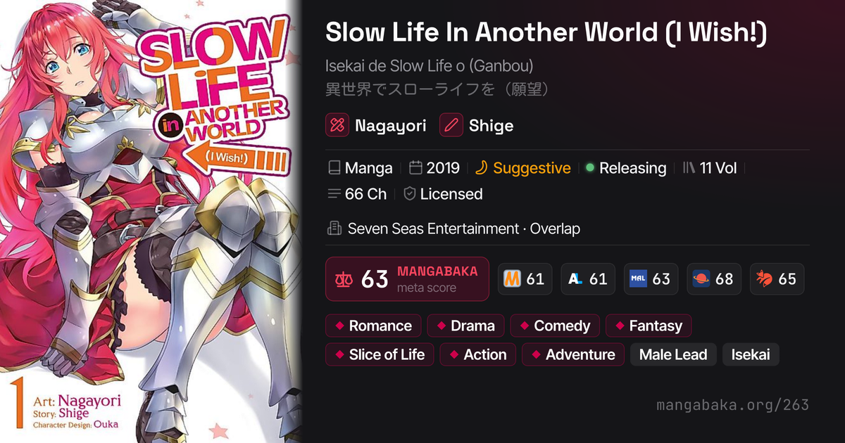 Stacks with Slow Life In Another World (I Wish!) | MangaBaka