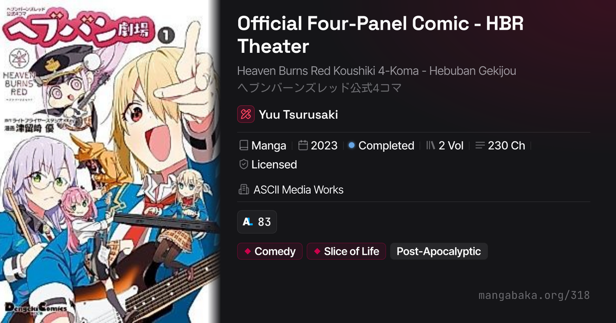 Official Four-Panel Comic - HBR Theater | Manga | MangaBaka