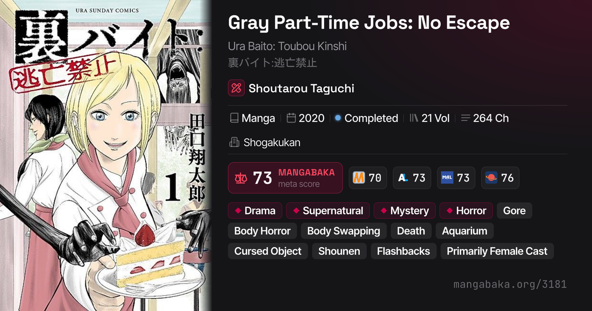 Gray Part-Time Jobs: No Escape | Drama Horror Manga | MangaBaka