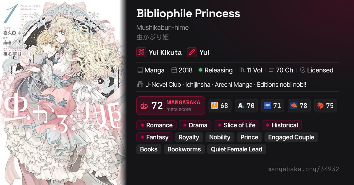 Bibliophile Princess (Mushikaburi-hime) | Manga | MangaBaka