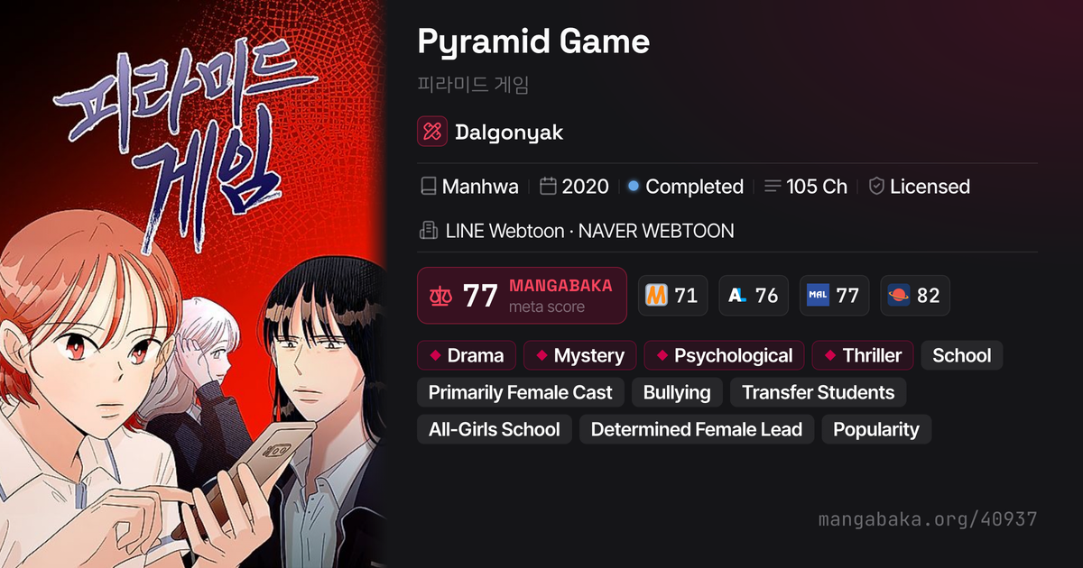 Pyramid Game (피라미드 게임) | Manhwa by Dalgonyak | MangaBaka