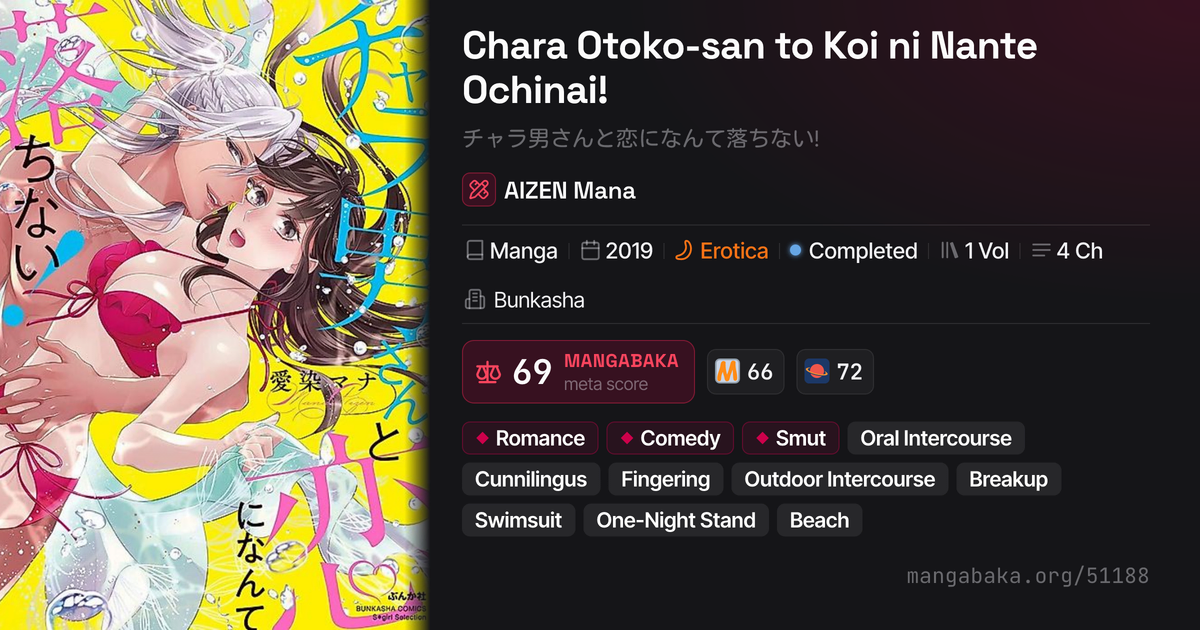 Chara Otoko-san to Koi ni Nante Ochinai! | Manga | MangaBaka