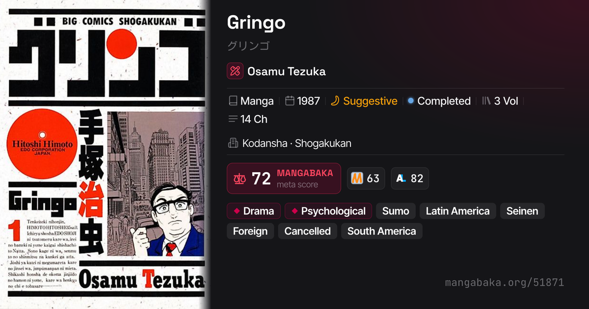 Gringo (グリンゴ) | Manga by Osamu Tezuka | MangaBaka