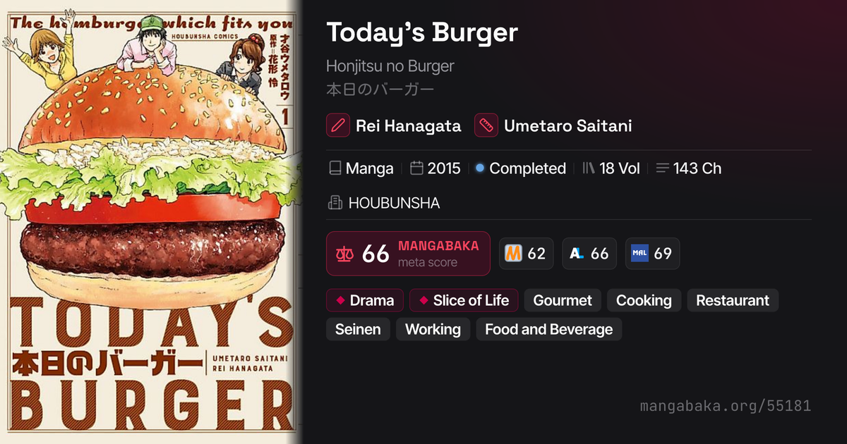 Today's Burger (Honjitsu no Burger) | Manga | MangaBaka
