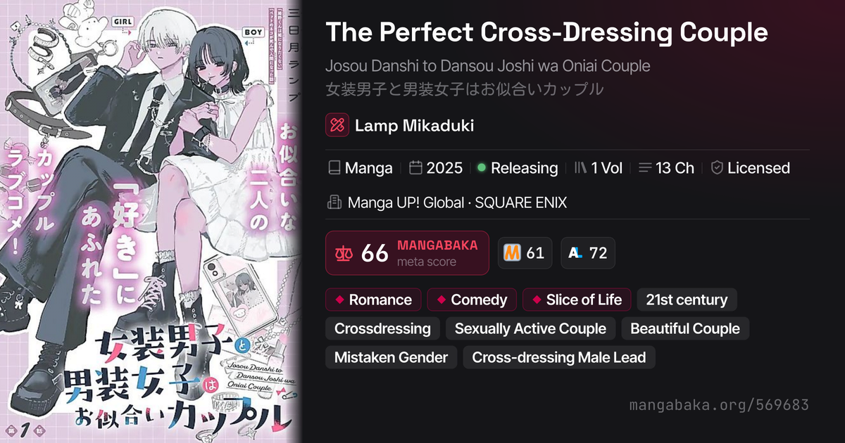 The Perfect Cross-Dressing Couple Cover Art & Volume Covers | MangaBaka