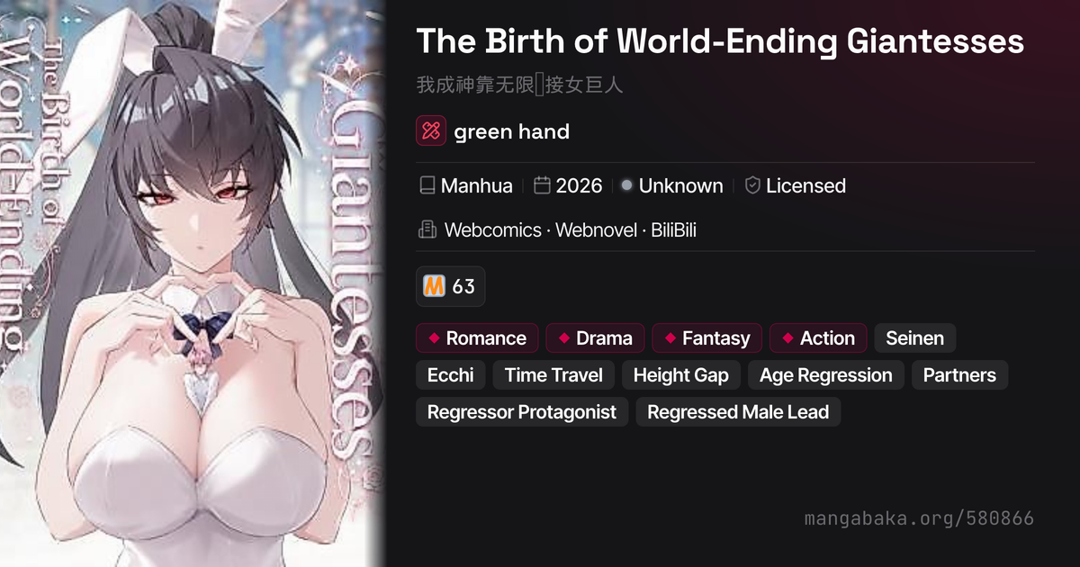 Giantess Buddy: An Infinite Link With a World-Destroying Beauty Cover ...