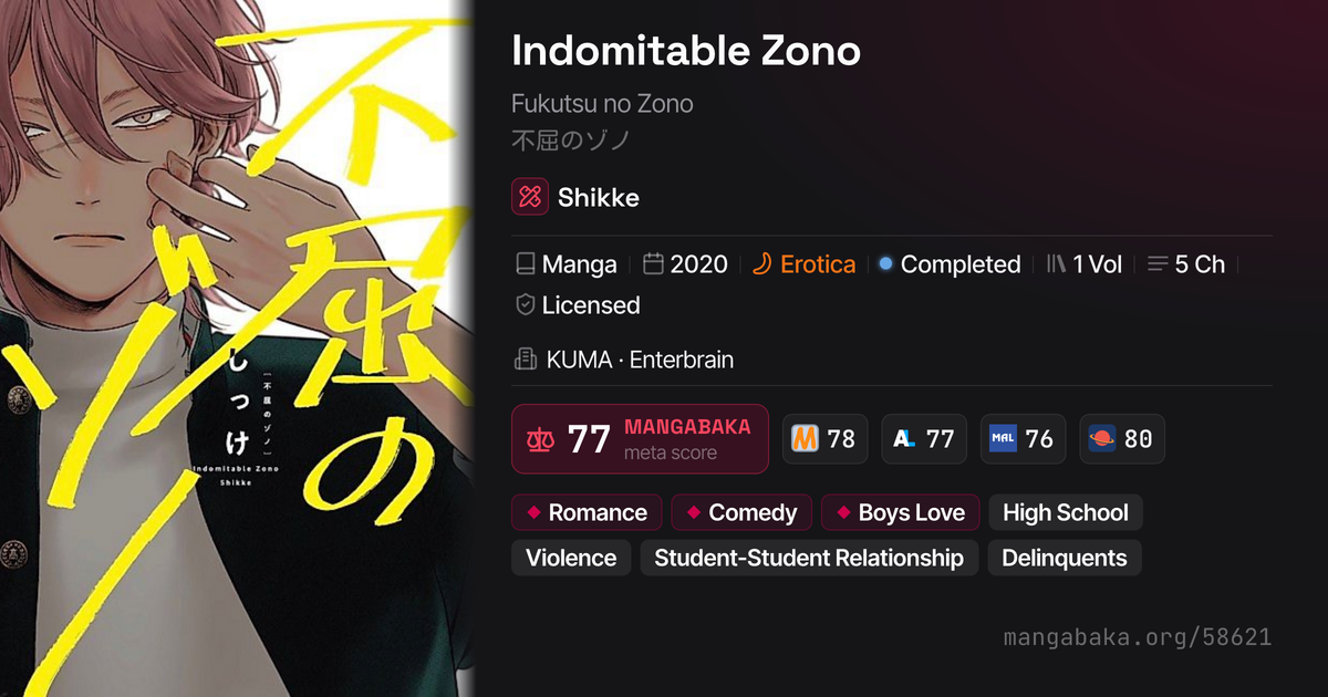 Indomitable Zono (Fukutsu no Zono) | Manga by Shikke | MangaBaka