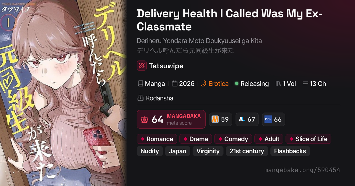 Delivery Health I Called Was My Ex-Classmate | Manga | MangaBaka
