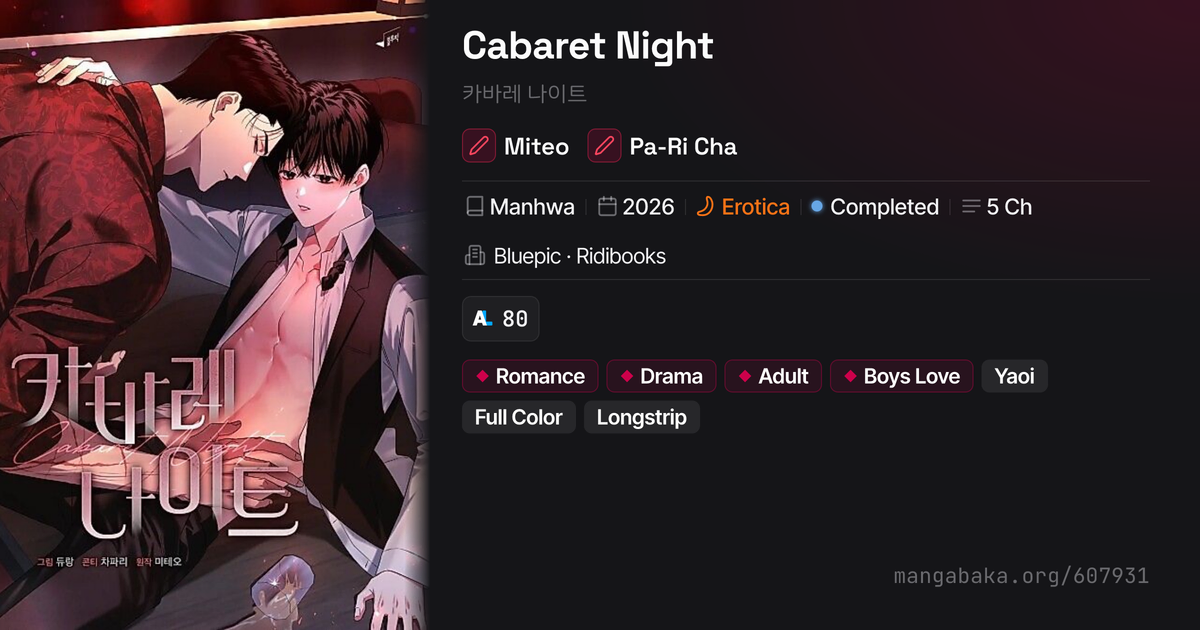 Cabaret Night (카바레 나이트) | Manhwa by Pa-Ri Cha | MangaBaka