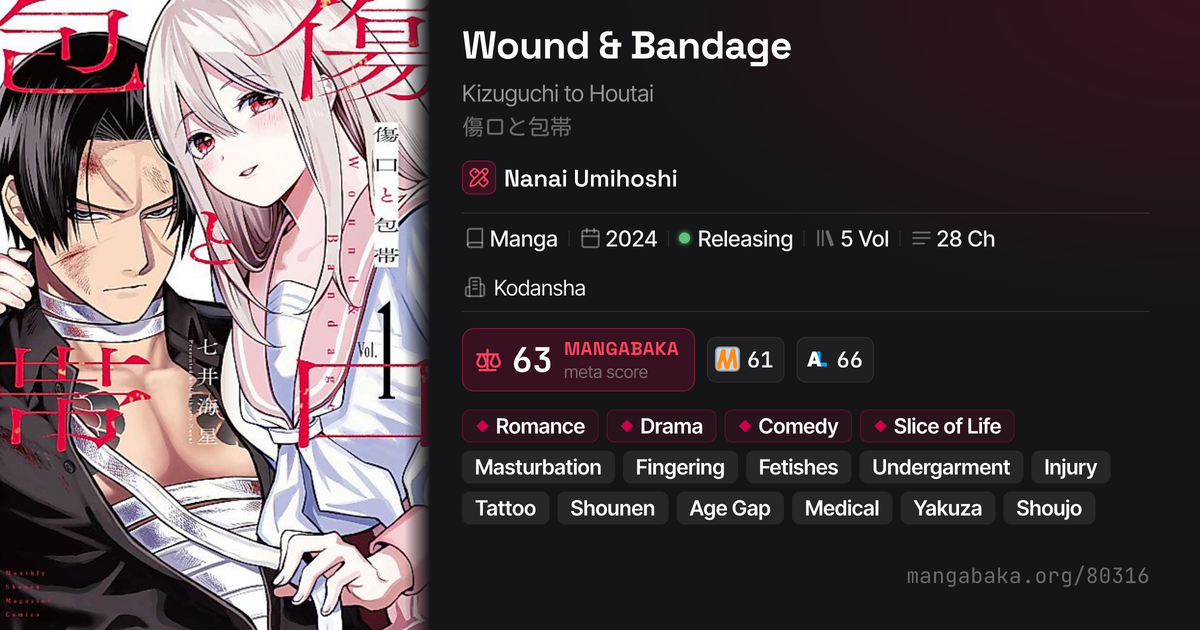 Wound & Bandage (Kizuguchi to Houtai) | Manga | MangaBaka