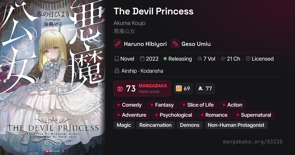 The Devil Princess Cover Art & Volume Covers | MangaBaka