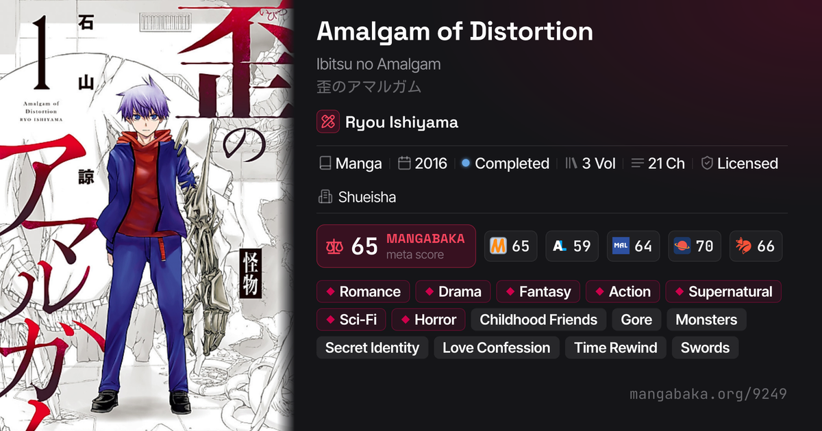 Amalgam of Distortion (Ibitsu no Amalgam) | Manga | MangaBaka