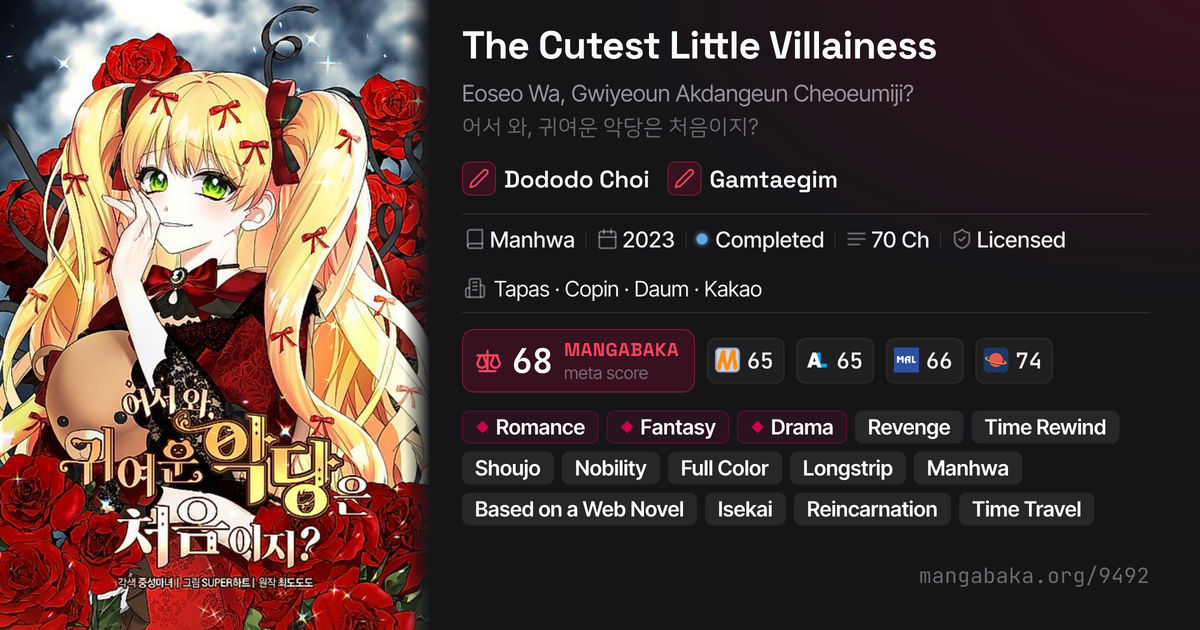 The Cutest Little Villainess | Manhwa by Gamtaegim | MangaBaka