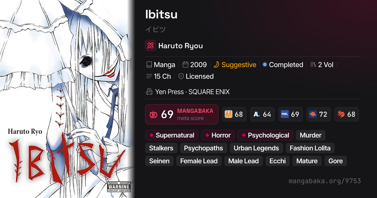Ibitsu (イビツ) | Manga by Haruto Ryou | MangaBaka
