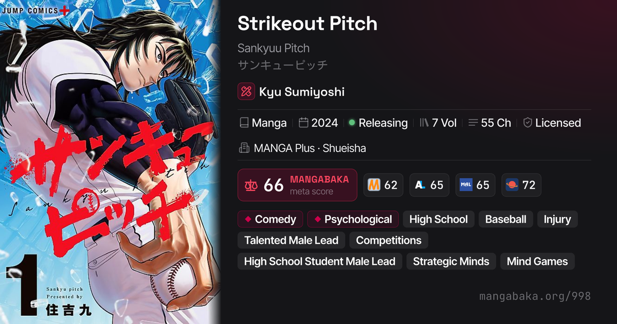Strikeout Pitch (Sankyuu Pitch) | Manga | MangaBaka