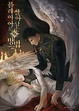 Cover image for the novel called How to Survive as a Player - Specials