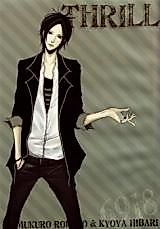 Cover image for the other called Katekyo Hitman Reborn! dj - Thrill