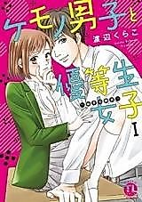 Cover image for the manga called Kemono Danshi to Yuutousei Joshi - Himitsu no Choukyou