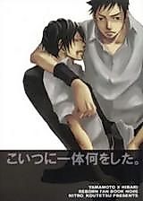 Cover image for the other called Katekyo Hitman Reborn! - Koitsu ni Ittai Nani wo Shita (Doujinshi)