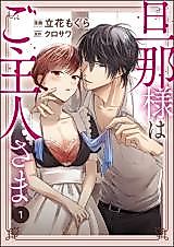Cover image for the manga called Danna-sama wa Goshujin-sama