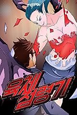 Cover image for the manhwa called Body Occupier