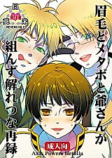 Cover image for the other called Hetalia dj - Mayuge to Metabo to Jii-san ga Kunzu Hoguretsu na Sairoku