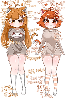 Cover image for the manga called 야옹이들