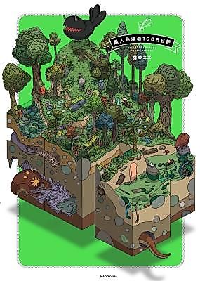 Cover image for the other called Uninhabited Island Drifting 100 Days Diary