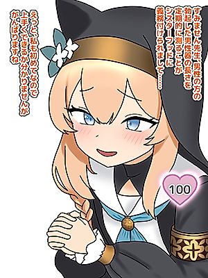 Cover image for the other called Blue Archive dj - Mari Penis Comparison