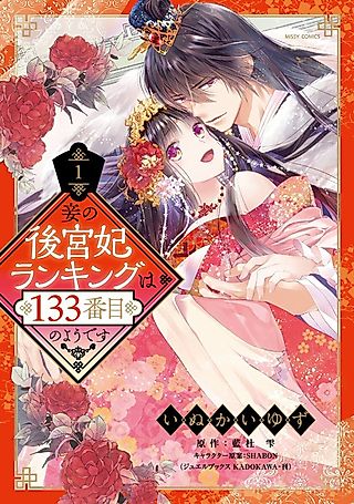 Cover image for the manga called My Ranking In the Imperial Harem Is #133