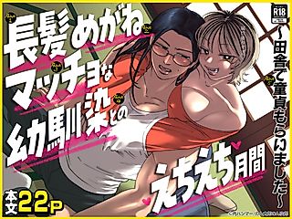 Cover image for the manga called Blast From the Past: A Steamy Month With My Macho Childhood Friend