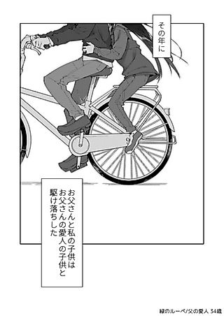 Cover image for the manga called Chichi no Aijin 34-sai