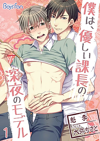 Cover image for the manga called I'm My Nice Boss's Midnight Model