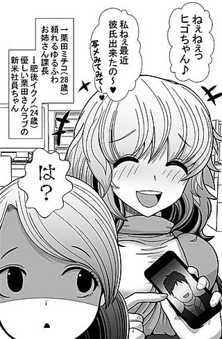 Cover image for the manga called Keiai Suru Joushi wo Les Rape Suru Manga