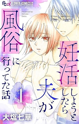 Cover image for the manga called Renkatsu Shiyou to Shitara Otto ga Fuuzoku ni Itsu Teta Hanashi