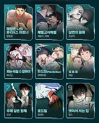Cover image for the manhwa called My Brother-in-Law Is My Only Sex Partner