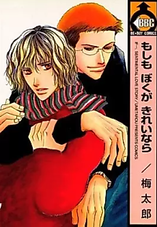 Cover image for the manga called If I Became Beautiful