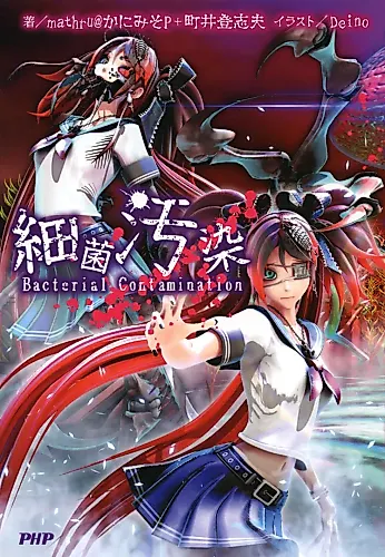 Cover image for Bacterial Contamination