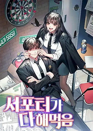 Cover image for The Support Ate It All