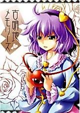 Cover image for 古明地メモリーズ