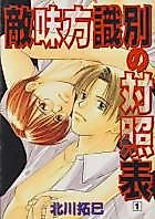 Cover image for Tekimikata Shikibetsu no Taishouhyou