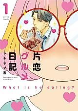 Cover image for What is he eating?