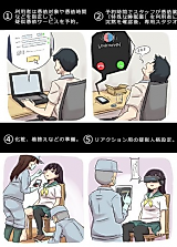 Cover image for The Process of the Pseudo-Possession Service
