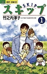 Cover image for Skip